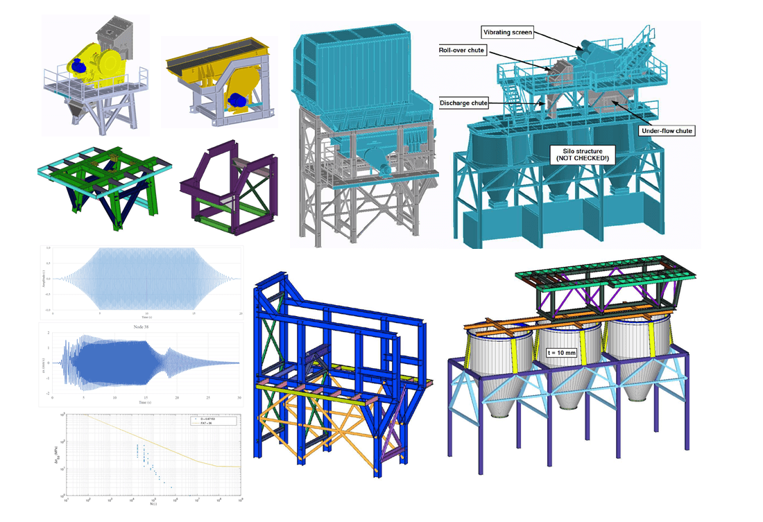 Vargön machine stands - Sweden