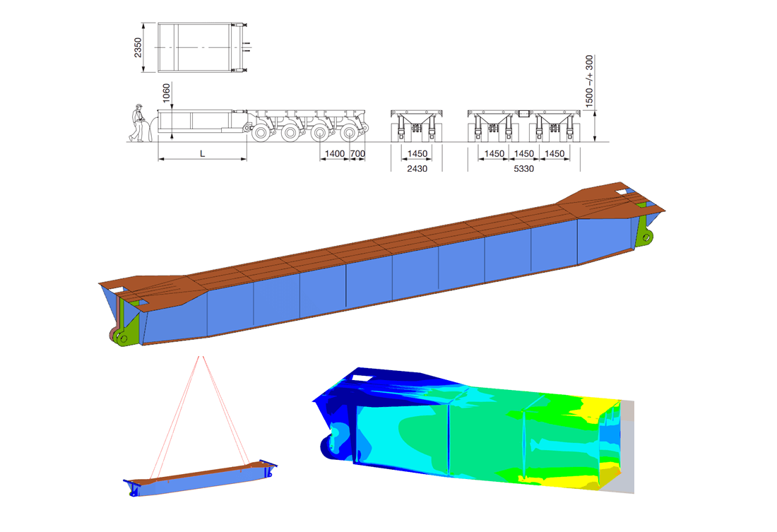 SPMT extension