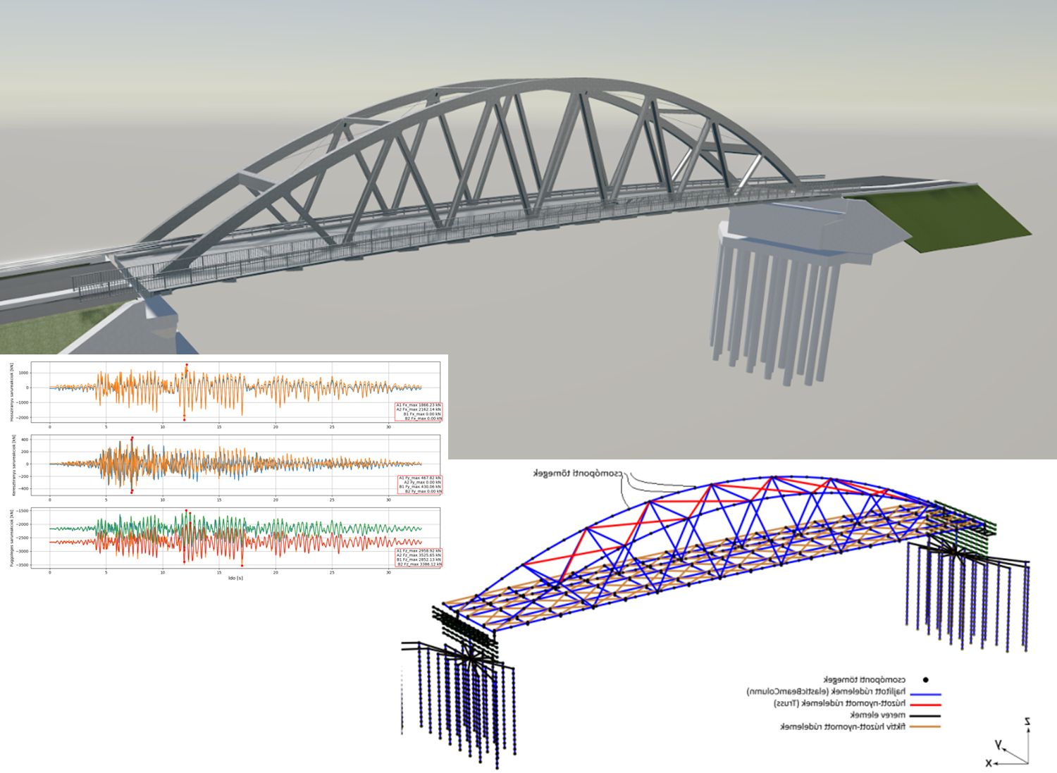 Arch bridge - Kaposvár